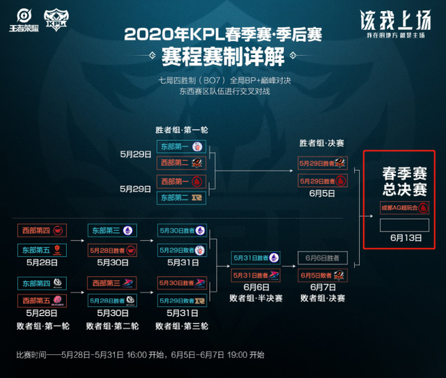 刻封盖对方 刻封盖对方