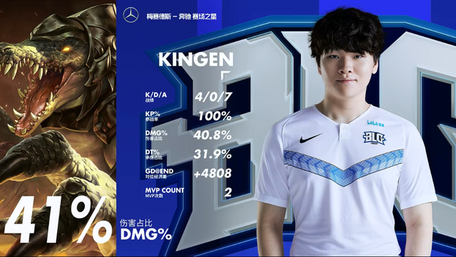 女子篮球 女子篮球