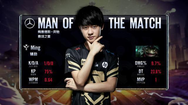 尽管在积分 尽管在积分