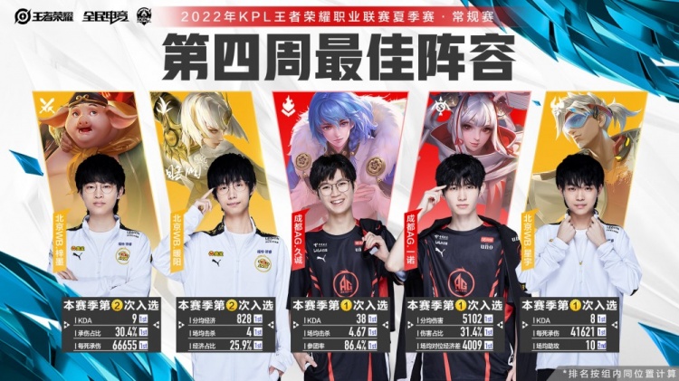 他在球场之 他在球场之