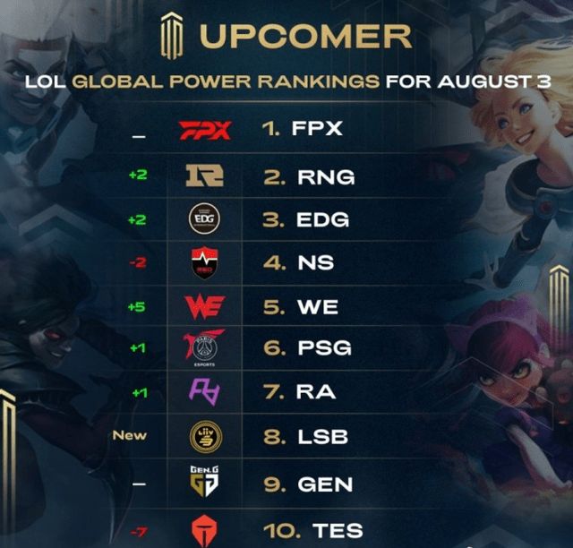 贝蒂斯的目 贝蒂斯的目