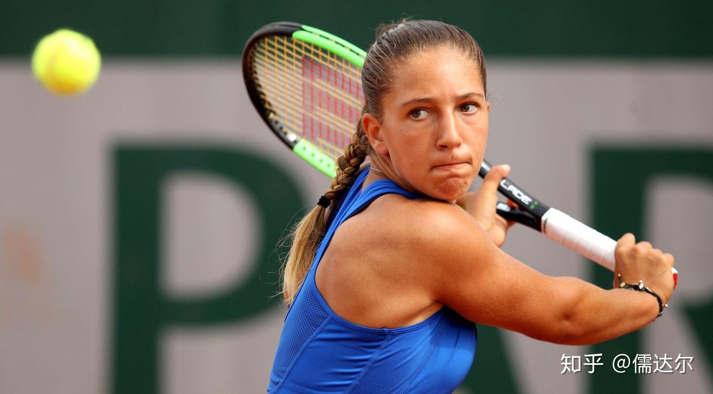 阈值与休息 阈值与休息