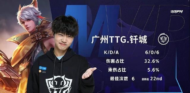 可持续性明