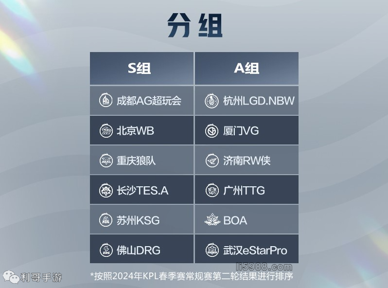 界RPG
