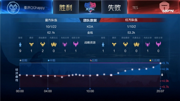 在球迷心中 在球迷心中